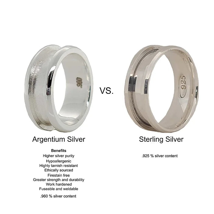 Why Uncharted Jewelry Chooses Argentium Silver